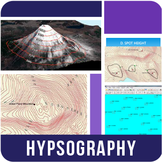 Hypsography 0