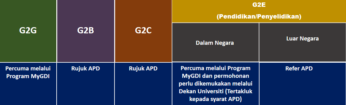 POLISI MS